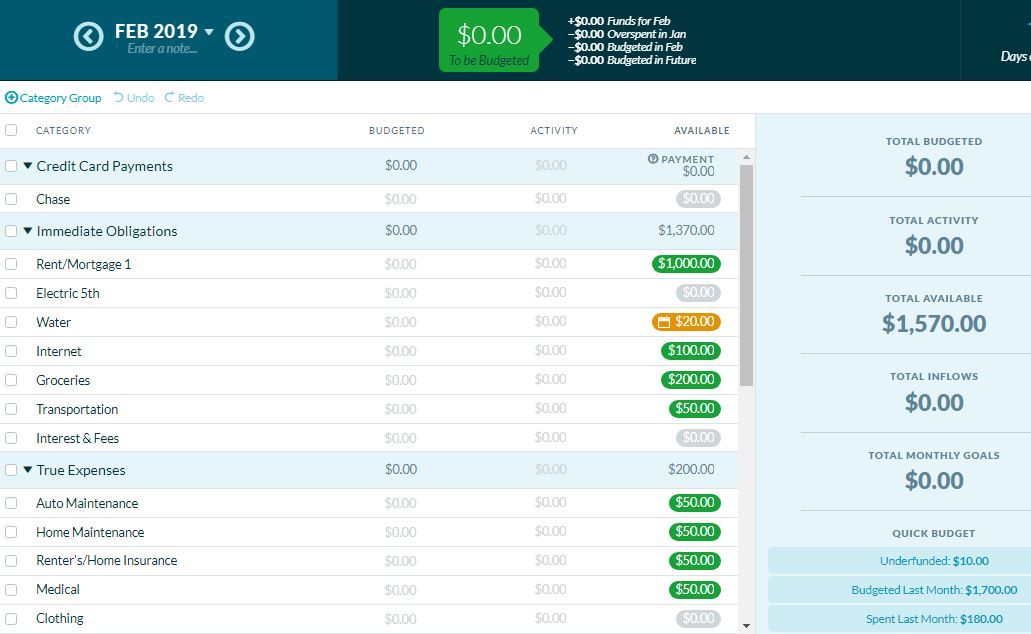 Microstuff YNAB