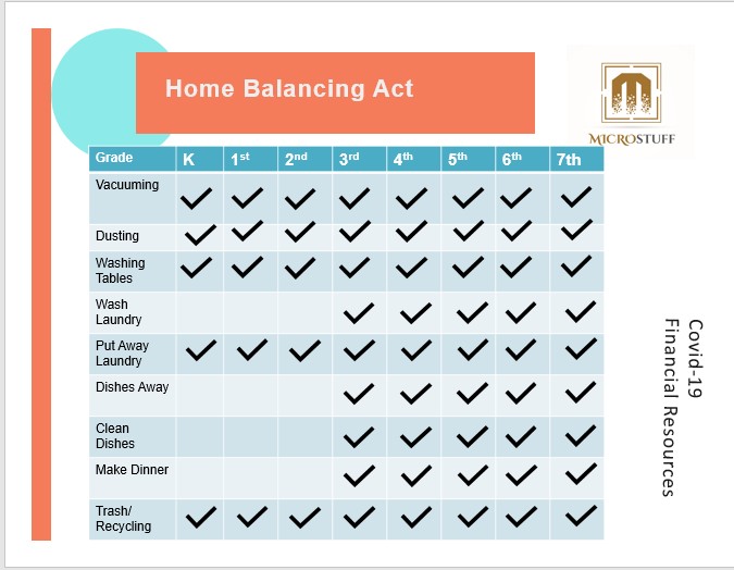 Microstuff_balancingact Microstuff_balancingact